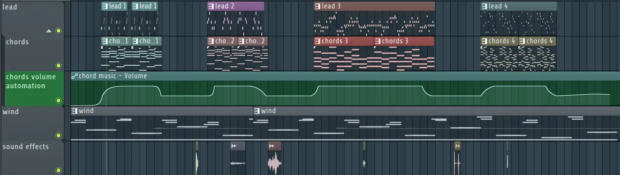 Poultry Man Menu Theme Arrangement