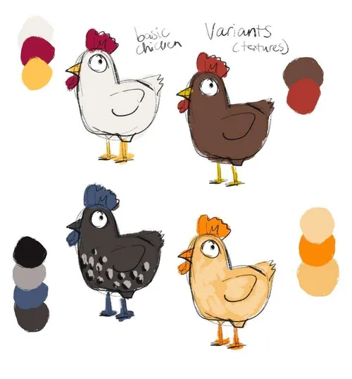 Chicken variants and mutations Different chicken mutations