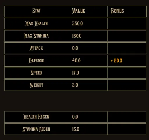 Rebirth Shop Preview